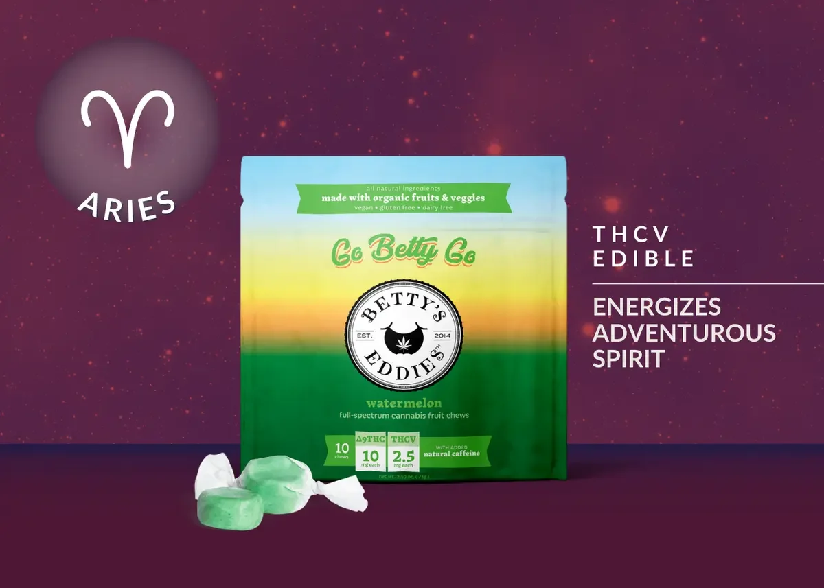 Thrive Wellness Summer Solstice Aries