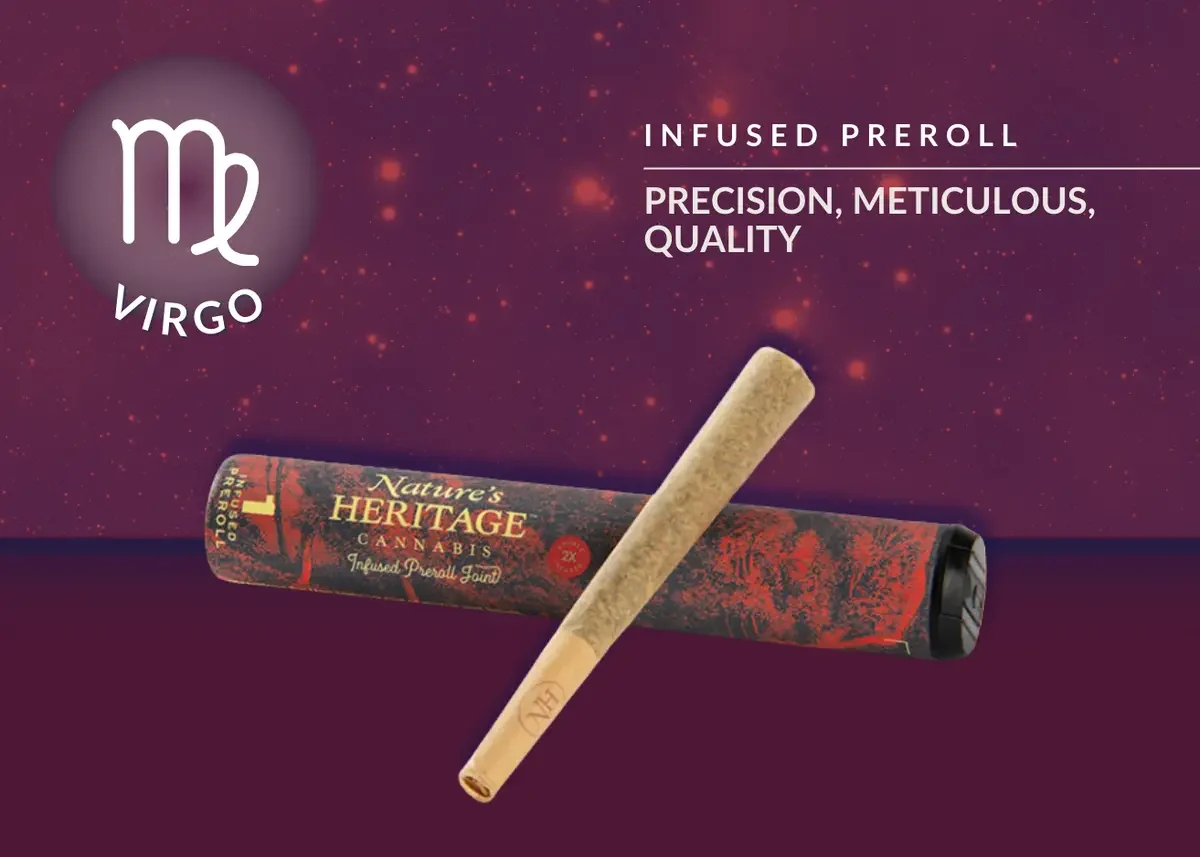 Thrive Wellness Summer Solstice Virgo
